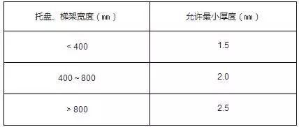 电缆桥架的规格和型号表_电缆桥架规格_电缆桥架尺寸规格