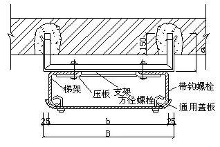 电缆桥架规格_电缆桥架尺寸规格_电缆桥架型号规格及尺寸