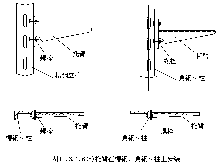 架桥规范安装要求_桥架安装规范_架桥规范安装图集
