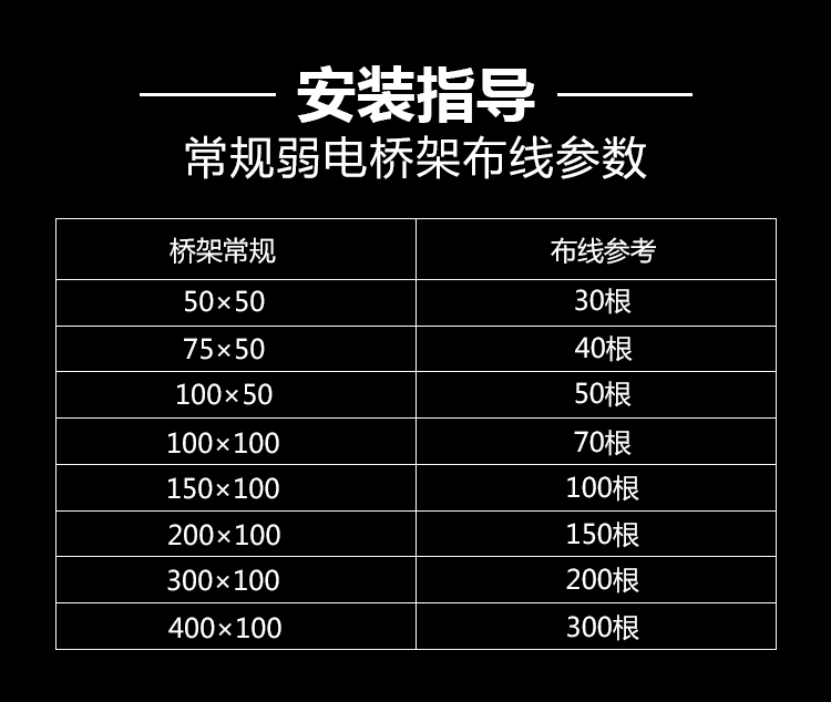 镀锌桥架