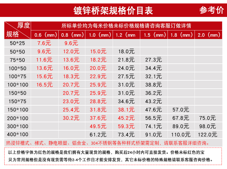 弱电镀锌桥架
